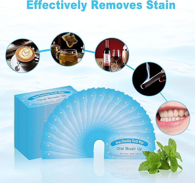 Mint-Flavored Oral Finger Wipes Teeth Whitening Wipes Oral Cleaning Wipe (Light Blue, 120 Pcs)