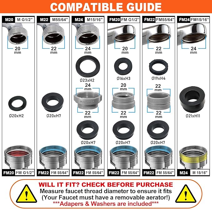 Spurtar 1440° Sink Faucet Aerator Extension Swivel Faucet Extender for Toddlers, 2 Sprayer Modes Rotatable Bathroom Kitchen Head Replacement Tap Attachment with Filter for G 1/2", 55/64",15/16"