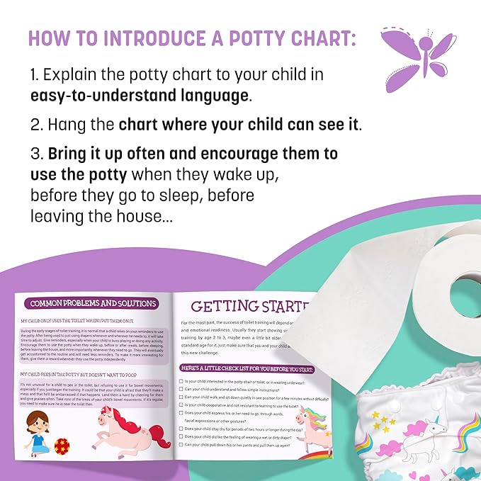 Potty Training Chart for Toddlers Girls, Unicorn Design - Sticker Chart, 4 Week Reward Chart - 213 Cute Stickers, Certificate, Instruction Booklet & Motivational Cards - Bonus Celebratory Crown