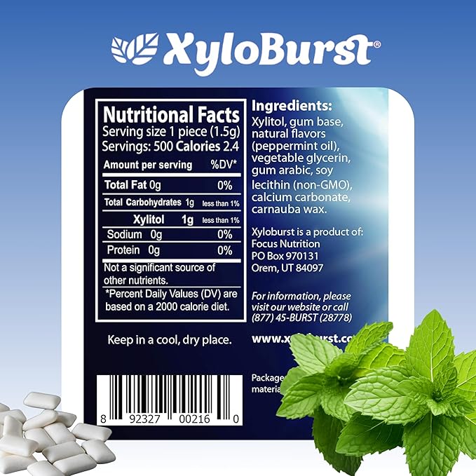 XyloBurst Gum | Xylitol Chewing Gum | Sugar Free, Gluten Free, Keto Friendly | Aspartame Free Gum For Oral Health | Peppermint | 12 Pieces, Pack of 12