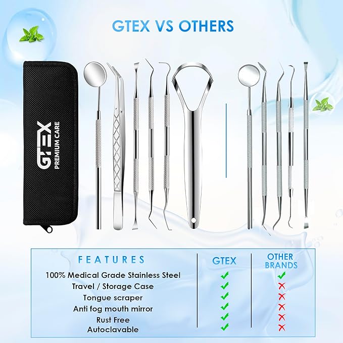 GTEX Dental Tools, Dental Pick, Plaque Remover for Teeth, Teeth Cleaning Tools, Plaque Tartar Remover for Teeth, Dental Picks for Teeth Cleaning, Teeth Cleaning Kit, Dentist Tools