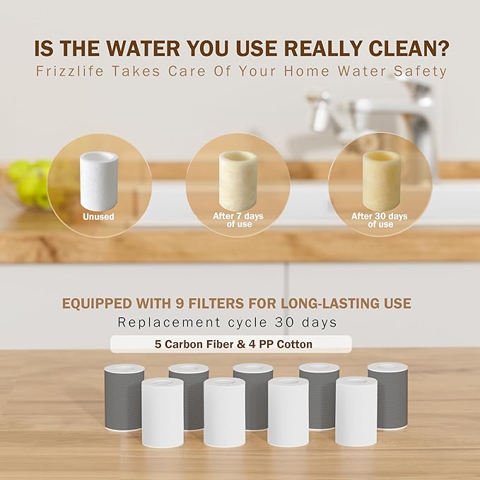 Frizzlife Water Filter for Sink Faucet Extender, 1440° Rotating Swivel Aerator Reduce 99% Chlorine, 3 Modes Spray Brass Attachment for kitchen/Bathroom/Toddlers, 8pcs Replacement Filter