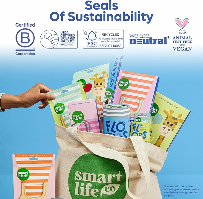 SmartLifeco Eco-Friendly Dual-Thread Dental Floss Picks (100ct) - Flossers Made with Straw Wheat Blend, Superior Anti-Shred for Tight Gaps, Tooth Pick Stick for Adults, Soft on Gum & Teeth, Unflavored