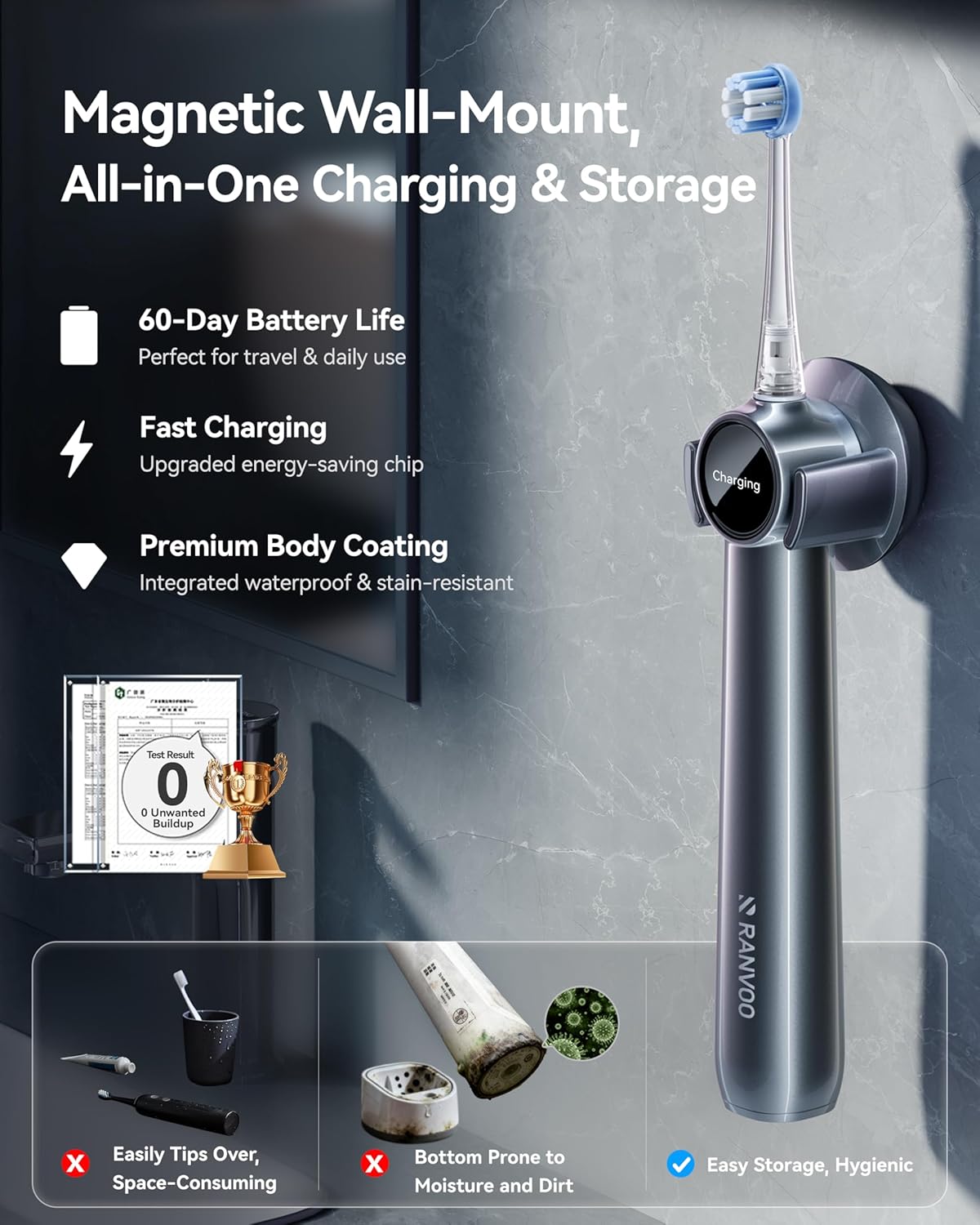 RANVOO AirJet II [Upgraded Jet Clean] Sonic Electric Toothbrush, 100% Plaque Removal, White for Adult Protect Gum Orthodontic Teeth Clean Rechargeable Gift with 3 Pro Brush Heads, Purple