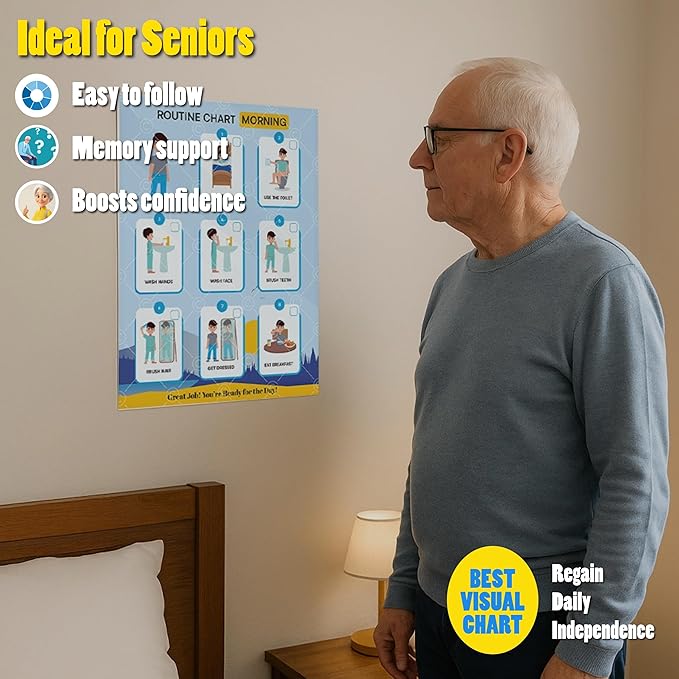 Morning Routine Chart for Kids – Step-by-Step Visual Schedule (9x12 Laminated) | Self-Care Educational Chart for Children, Special Needs & Autism – Morning Routine Support – English