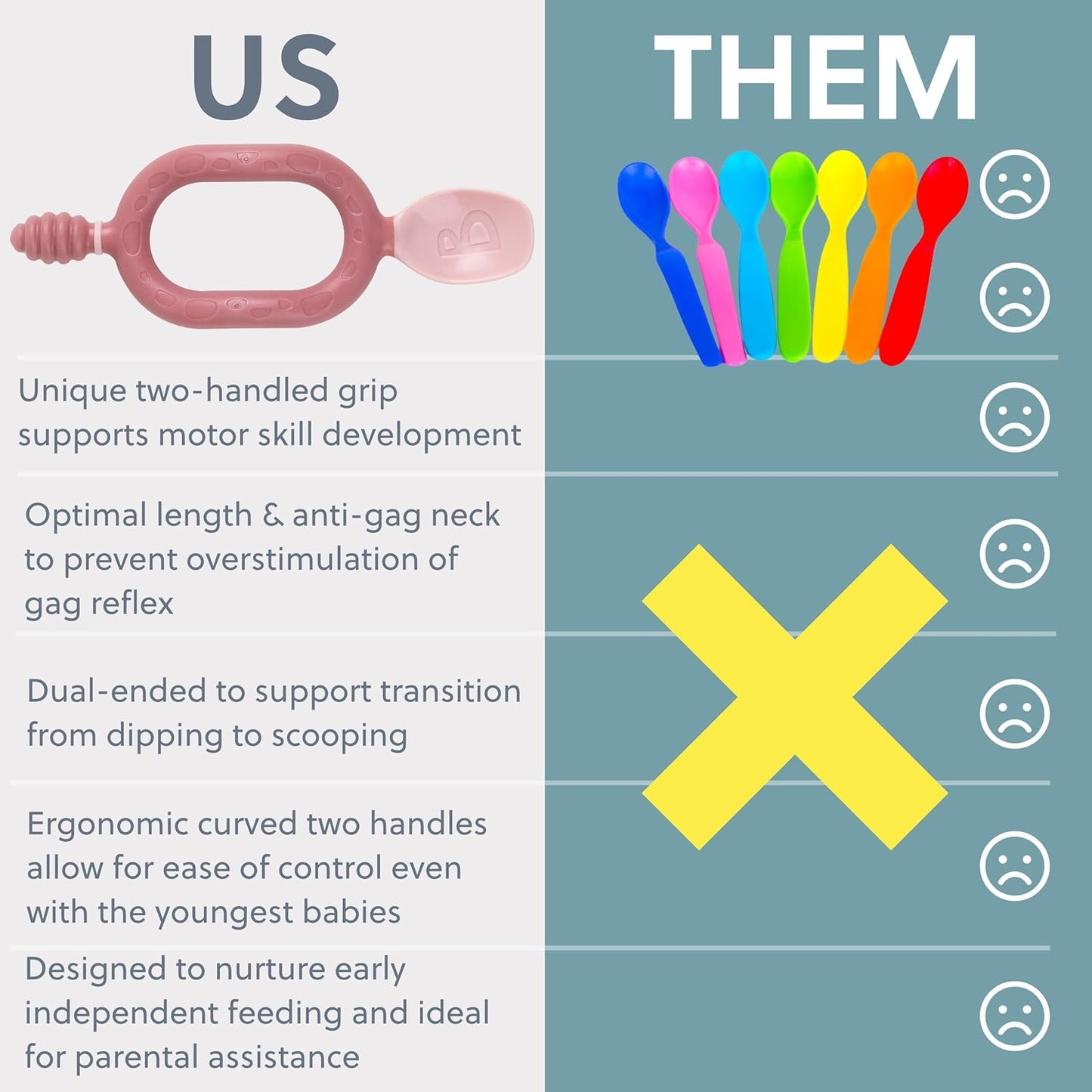 Bibado - Dippit Baby Spoon and Dipper, Blush (2-Pack) - Soft, Chewable Dipper & Deep Spoon - Two-Hand, Sensory Grip - Toddler Utensils - Baby Led Weaning Supplies - Baby Essentials - 6 Months+