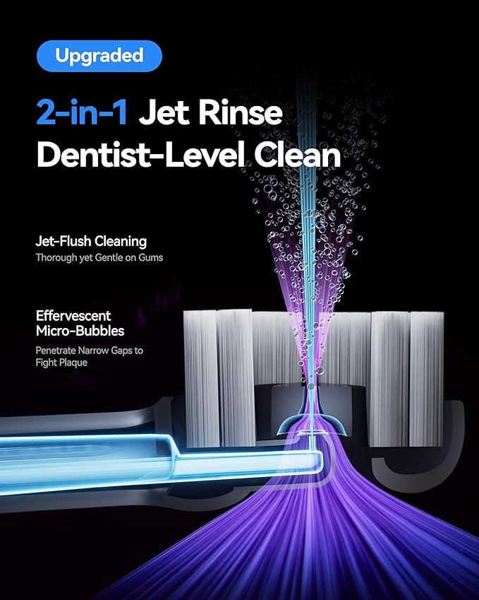 RANVOO AirJet II Original Replacement Head, Upgraded Jet Clean, 100% Plaque Removal, Conada Certified, White for Adult Protect Gum Orthodontic Teeth, Set of 3 Mixed Brush Heads