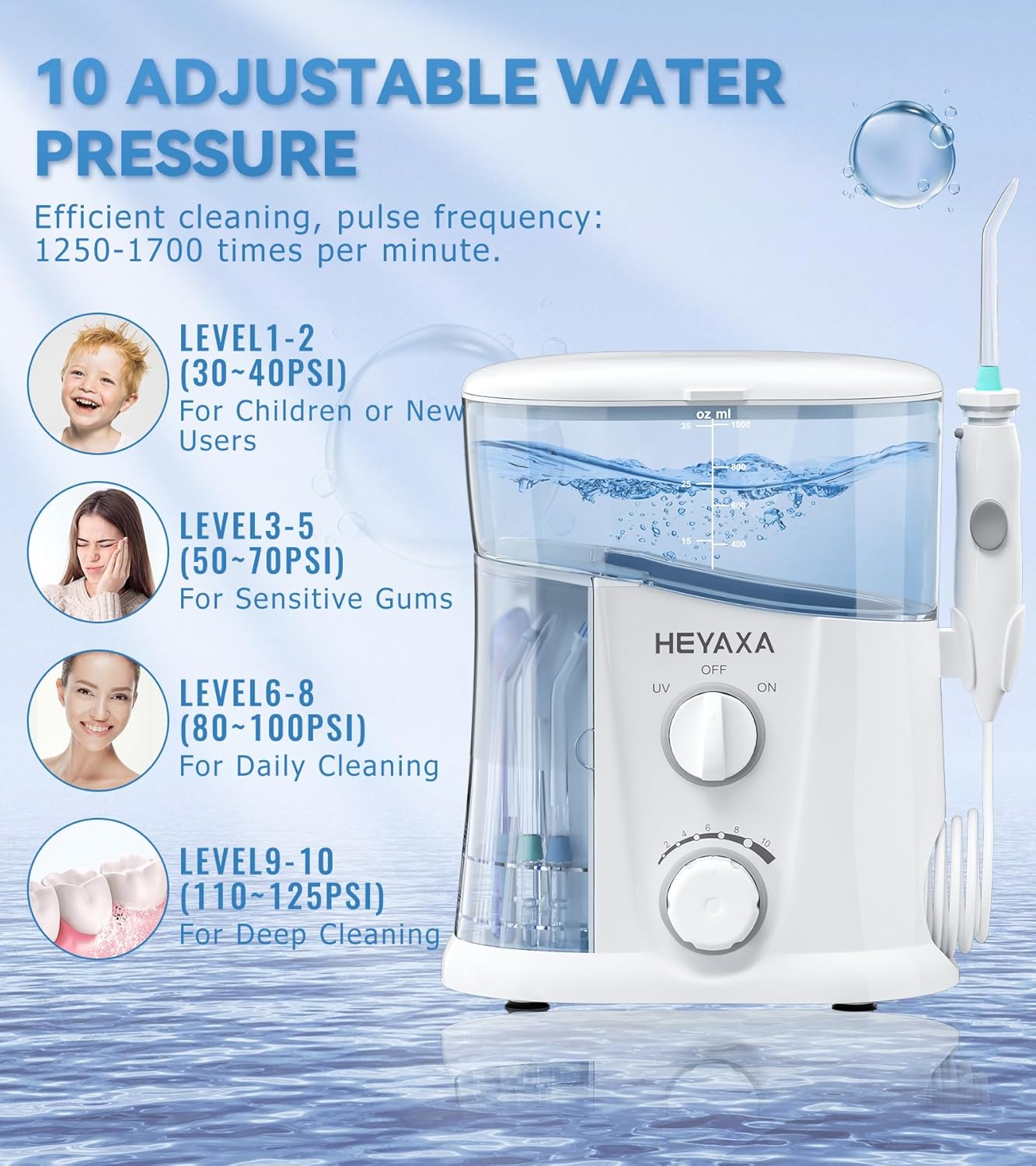 Water Dental Flosser for Teeth Cleaning with 1000ML Large Capacity and UV Storage, 10 Adjustable Pressure Electric Oral Irrigator with 7 Jet Tips for Home Use, Gums, Braces (White)