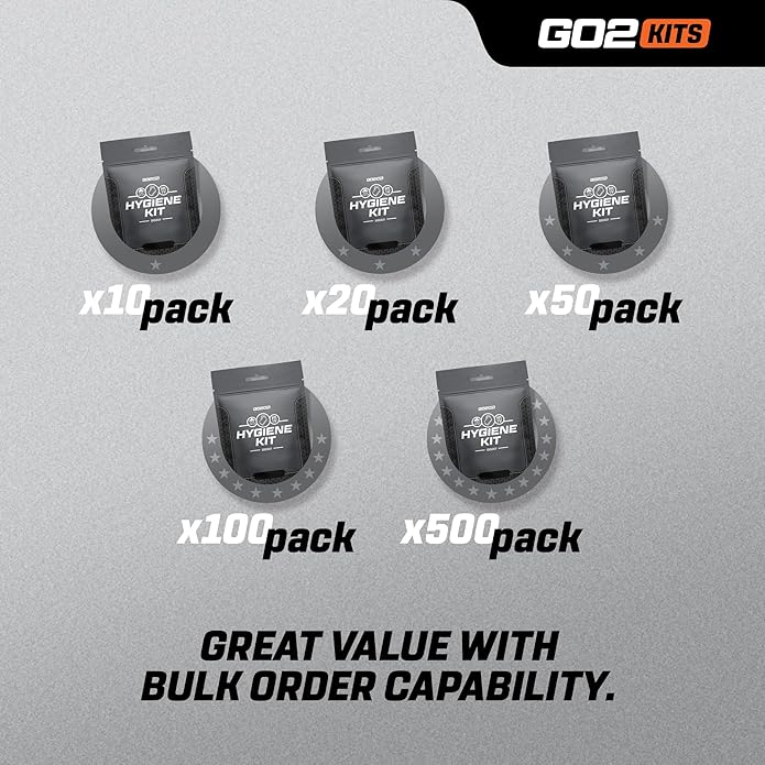 Hygiene Toiletry Travel PPE Kits for Travel, Business with Reusable Toothbrush, Bath Soap & Other Essentials