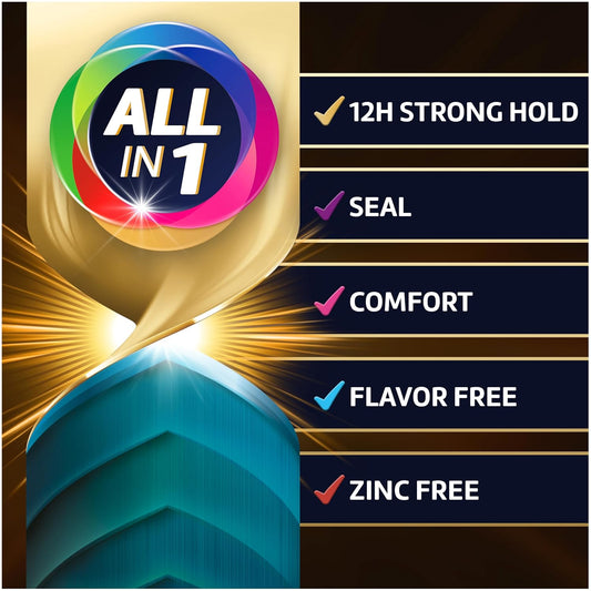 Poligrip Power Max Ultimate All-in-1 Denture Adhesive Cream, Zinc Free, 2.2 oz (4 Pack)