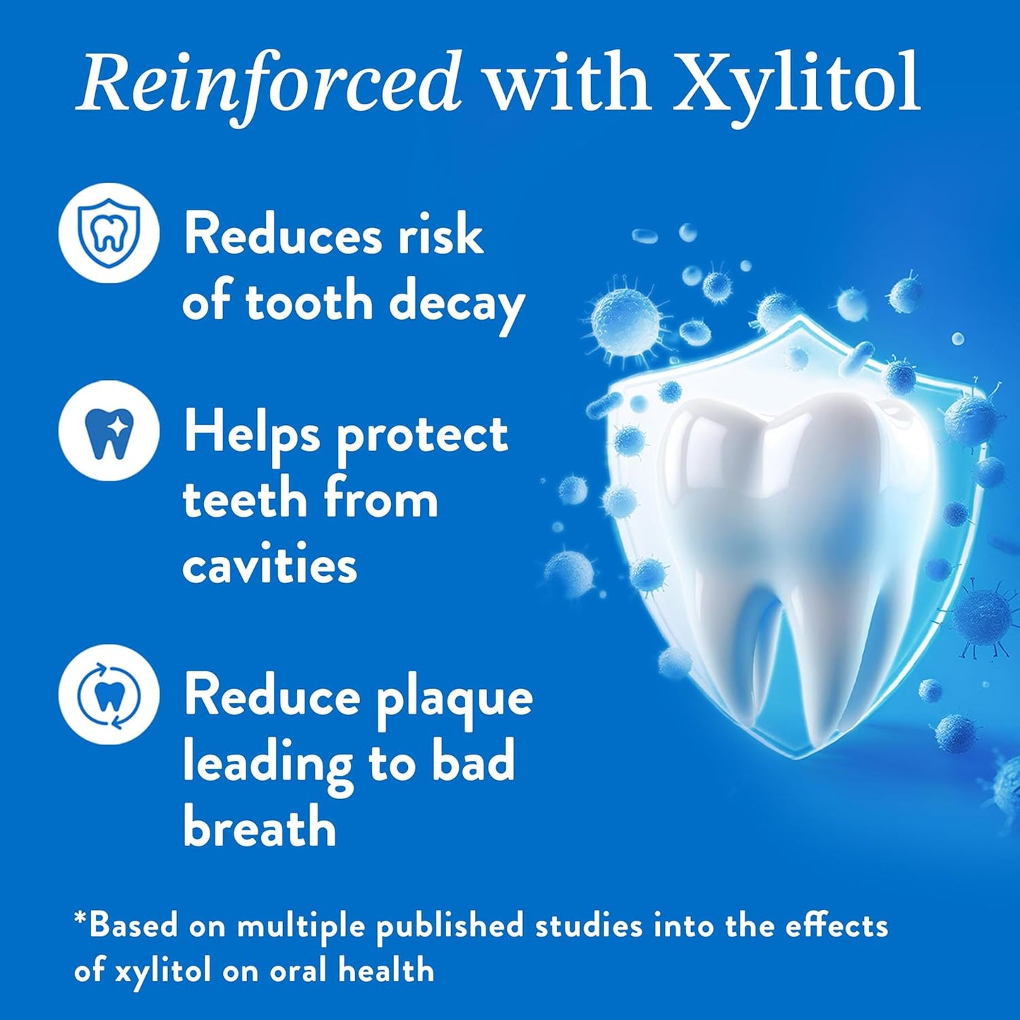 Mouthology 10% Nano Hydroxyapatite Toothpaste (6pk, Fluoride Free), Whitening*, Supports Enamel Care*, Appropriate for Sensitive Teeth*, SLS Free, Xylitol nHA Toothpaste Adults, Mint 4oz (USA Made)