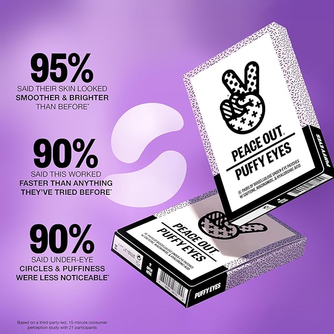 PEACE OUT Skincare Puffy Eyes, Biocellulose Under-Eye Mask, Minimize Puffiness & Tired Eyes with Caffeine and Niacinamide, Under Eye Patches for Dark Circles, 6 pairs