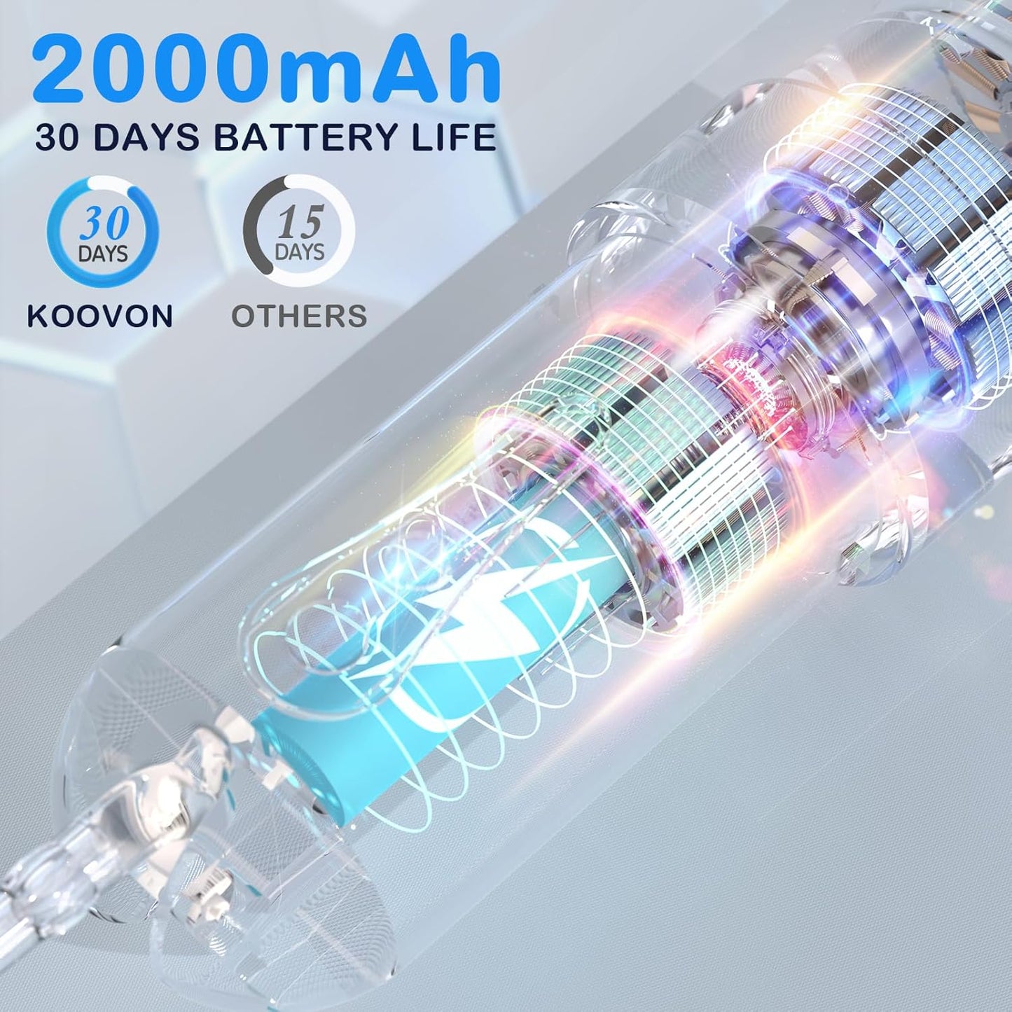 Water Dental Flosser for Teeth Cleaning and Flossing with Travel Size Case – Rechargeable Oral Irrigator, KOOVON Portable Water Flosser for Adults, IPX7 Waterproof, 5 Jet Tips & 4 Modes, Blue