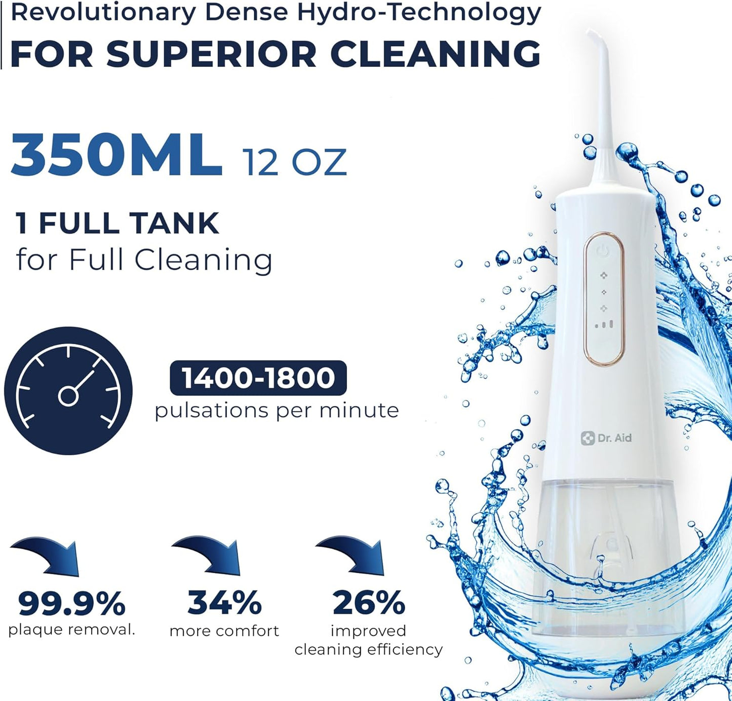 Dr. Aid Dental Water Flosser – Portable Oral Irrigator – 12Oz Tank, Water Filter, 5 Tips, Type C Charger – IPX8 Waterproof Cordless Water Flosser, Ideal Water Flossers for Teeth, Gums, Braces (White)