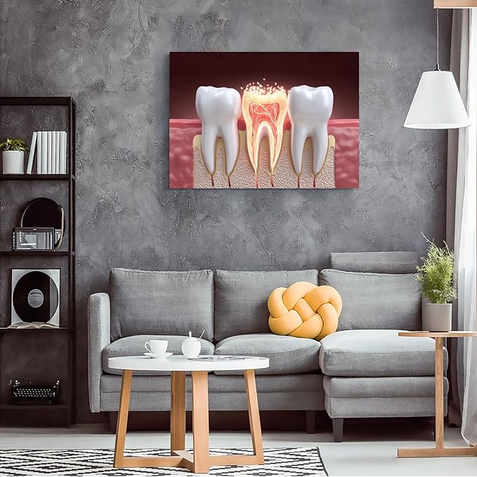 Oral Health Education Art,Teeth Sensitivity Relief Poster,Informative Decor for Dental Schools,Hygiene Stations,and Treatment Rooms 8x12inch Ready to Hang