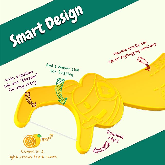 Dr. Ram's Fun Flexi Flossers for Kids - Anti-Ouch Shaped Kids Dental Floss with Puzzle and Game - Light Citrus Fruit Scent Kid Floss (75 Count)