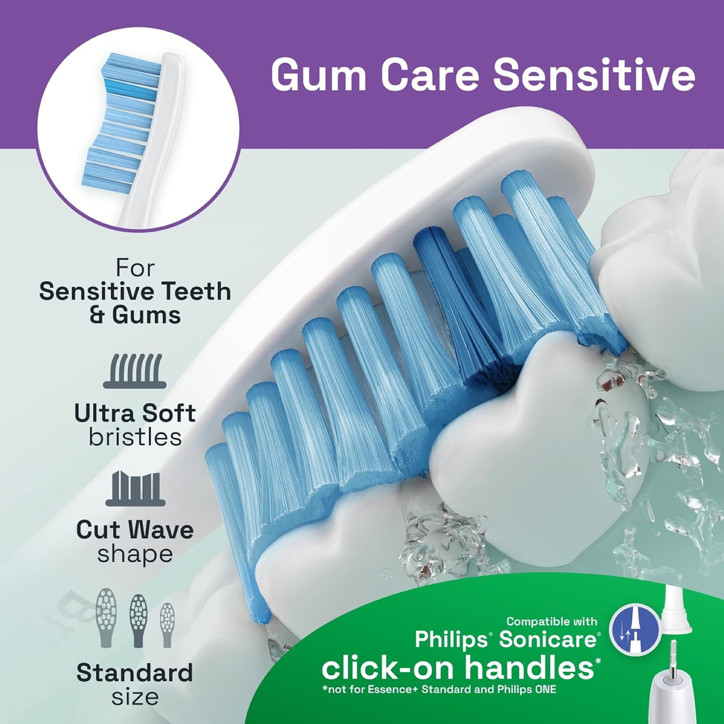 Brushmo Gum Care Sensitive Replacement Toothbrush Heads, Compatible with Philips Sonicare Click-on Toothbrush Handles, 8 Standard Heads, Extra Soft Dupont Bristles for Sensitive Teeth, BM658, White