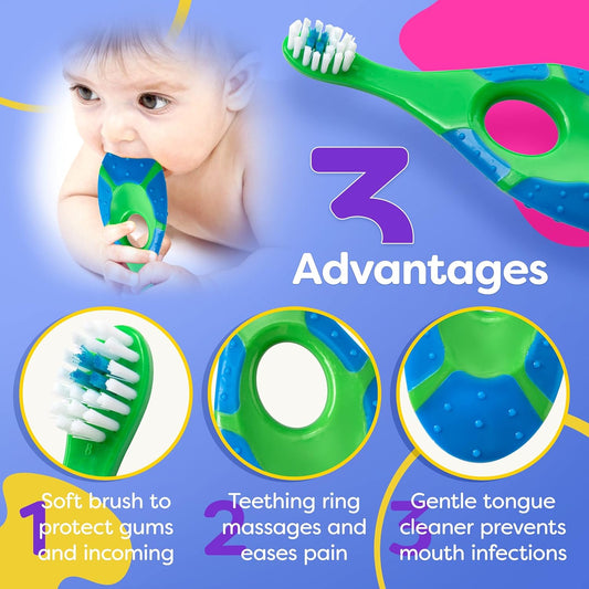 Baby Toothbrush 12 months and up - Toddler Toothbrush - Soft Bristles - Child Sized Brush Heads - infant toothbrush - Kids Tooth Brush - Easy Storage - BPA Free - Boy Set (4-Pack, Green, Orange, Blue)