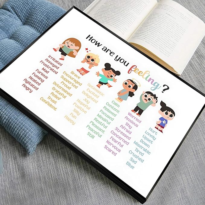 ARBOMG Children's emotional charts Mental health posters help students understand emotions posters -Calm Down Corner Classroom Decorations For Preschool Teachers, Educational Posters For Classroom