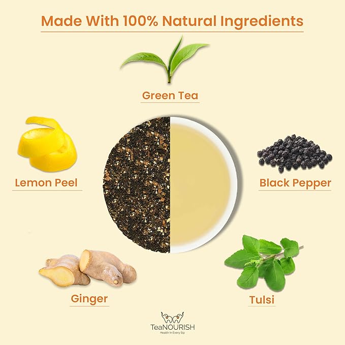 TeaNOURISH Lemon Tulsi Green Tee | Darjeeling Loose Leaf | Stress Relief Tee | Immune Support Tea | 100% Natural Ingredients | Brew 50 Cups Hot or Iced Tea - 3.53oz/100g (Pack of 2)
