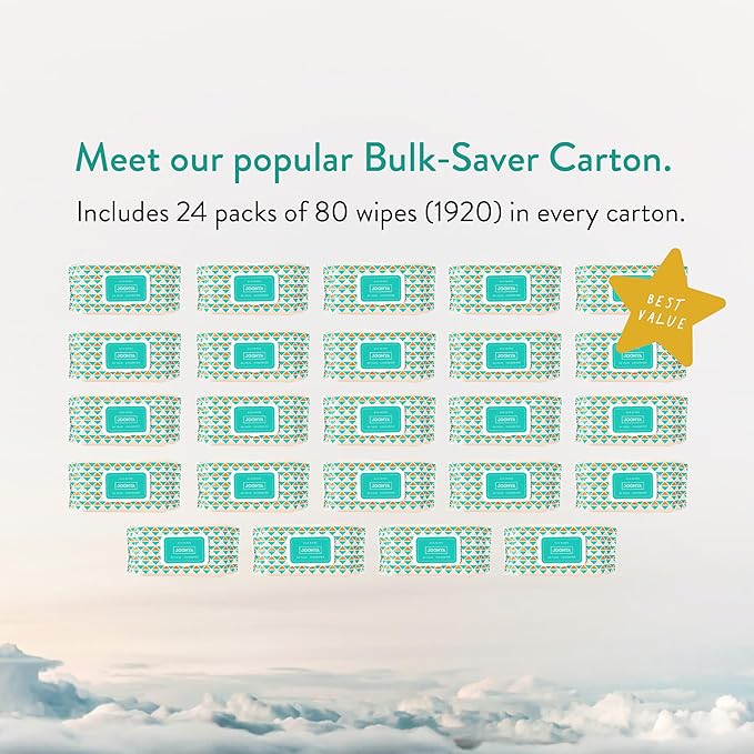 JOONYA Unscented Baby Wipes — Plant-Based, Fragrance-Free Bulk Diaper Wipes | Hypoallergenic, Non-Toxic & Biodegradable Wet Wipes for Sensitive Newborn Skin | 24 Packs of 80 Wipes (1,920 Total)