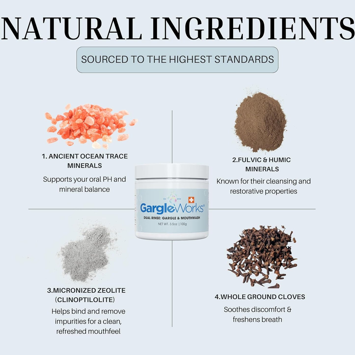 Natural Dual Mouthwash and Throat Gargle for Fresh Breath and Oral Hygiene & Immunity, with Zeolite, Humic & Fulvic Minerals, Clove, and Ocean Trace Minerals