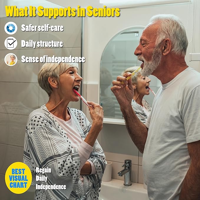 Brushing Teeth with Timer Chart Step by Step Laminated 9x12 Inch for Children Self Care Visual Chart Ideal for Special Needs and Autism (Brushing Teeth Chart with Sandtimer - English)