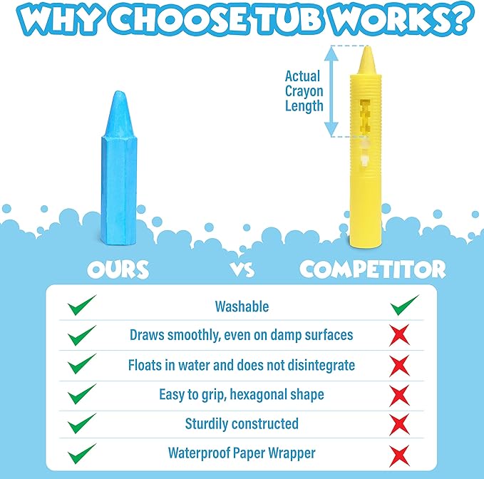 Tub Works® Smooth™ Bath Crayons Bath Toy, 24 Pack | Nontoxic, Washable Bath Crayons for Toddlers & Kids | Unique Formula Draws Smoothly & Vividly on Wet & Dry Tub Walls | Hexagon Grip Bathtub Crayons