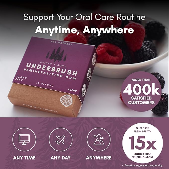 Underbrush Berry Remineralizing Gum, Sugar Free Xylitol Gum With Hydroxyapatite, Supports Fresh Breath and Oral Health, Tree Sap Base, Gluten Free, No Sucralose or Aspartame, 4 Pack