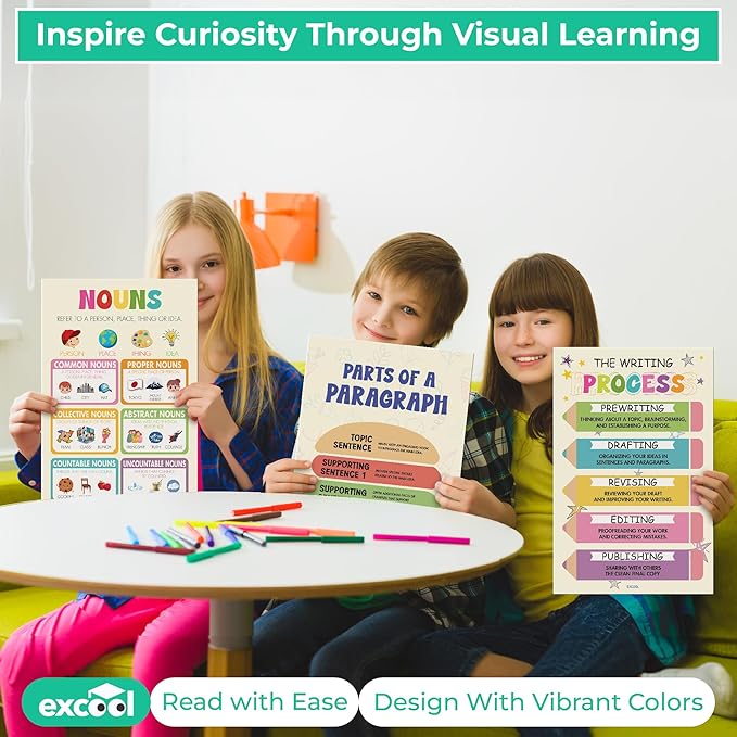 Excool Club Colorful Parts Of Speech Posters For Classroom Decor - 16 English Grammar Posters For Elementary, Ela Poster For Middle School Classroom Must Haves, Language Arts Teacher Supplies (11x17')