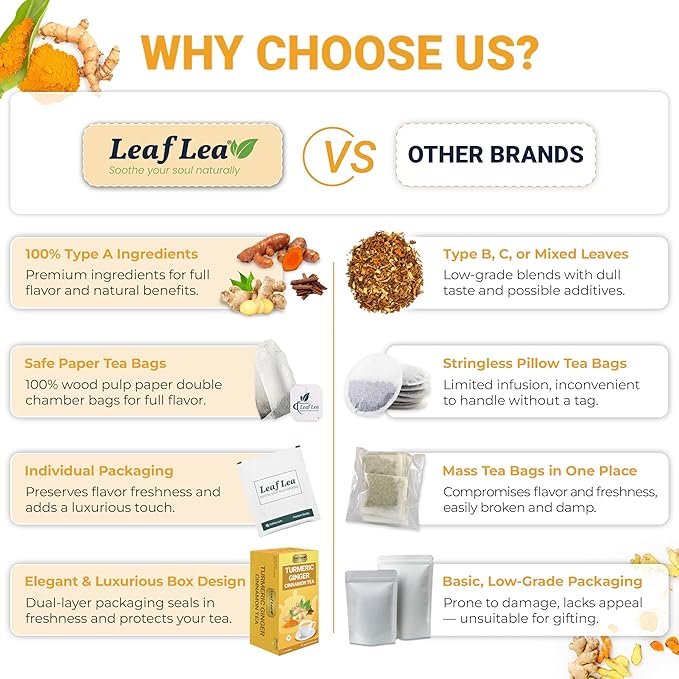 LeafLea 40 Turmeric Ginger Cinnamon Tea Bags, 100% Natural Ingredients Herbal Tea, Turmeric Ginger Herbal Blend for Wellness, Vegan, No Sugar, Caffeine-Free, Individually Wrapped for Freshness