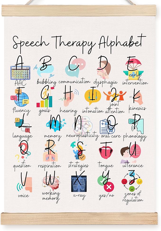 FDHSPAAM Speech Therapy Alphabet Wall Art Decor, Speech Therapy Classroom Decor, SLP Alphabet Educational Wall Art Posters for Classroom Therapist School Counselor Office Home, 12x16 Inch