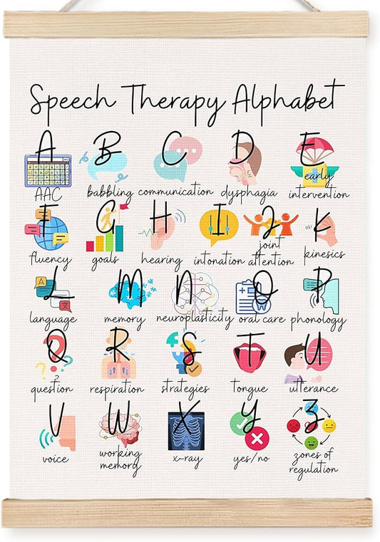 FDHSPAAM Speech Therapy Alphabet Wall Art Decor, Speech Therapy Classroom Decor, SLP Alphabet Educational Wall Art Posters for Classroom Therapist School Counselor Office Home, 12x16 Inch