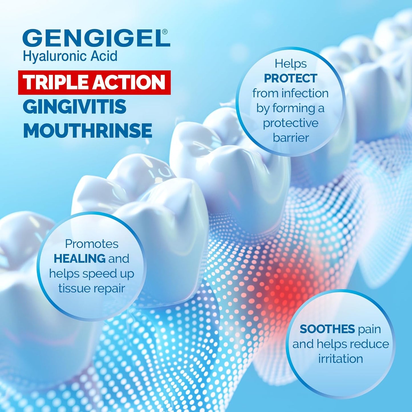 Gengigel Hyaluronic Acid Mouthrinse (150 ml), Oral Care Solution for Gum Health, Reduces Discomfort & Promotes Healing, Relieves Gum Recession & Gingivitis, No Alcohol or SLS, Vegan & Kosher
