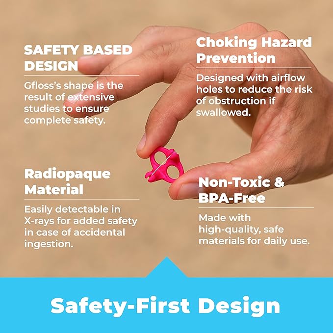 Hands-Free Dental Floss - 120 Count (Pack of 3) + Light Travel Case - Easy to Use, Discreet Flossers for Adults | Travel Floss | Thin Soft Floss for Tight Teeth | PFAS-Free | Unwaxed