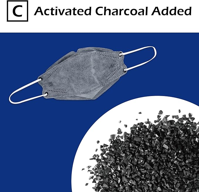 5-PLY BlueEagle Disposable Face Mask | 3D-Structure | PM 2.5 | Soft Inner Layer | Breathable Ample Air Space | with Activated Charcoal | 25 Pcs (Black)