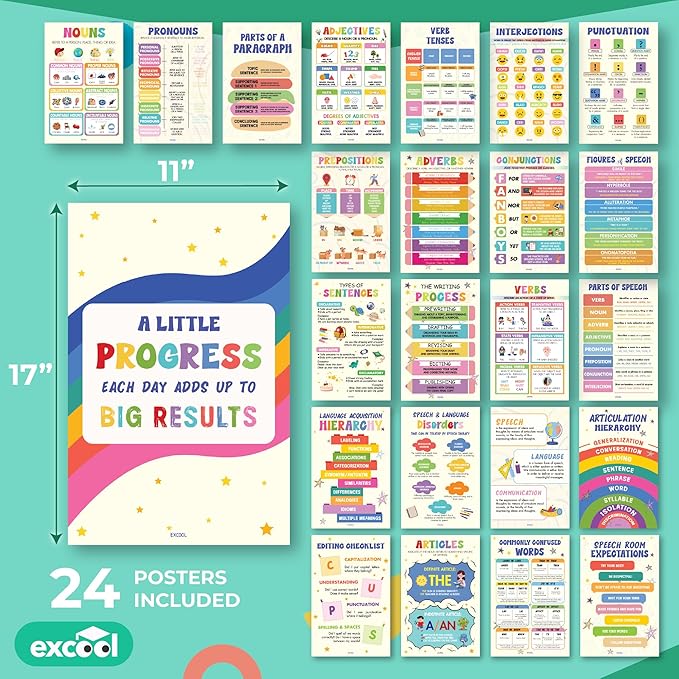 Excool Club Colorful Parts Of Speech Posters For Classroom Decor - 24 English Grammar Posters For Elementary, Ela Poster For Middle School Classroom Must Haves, Language Arts Teacher Supplies (11x17')