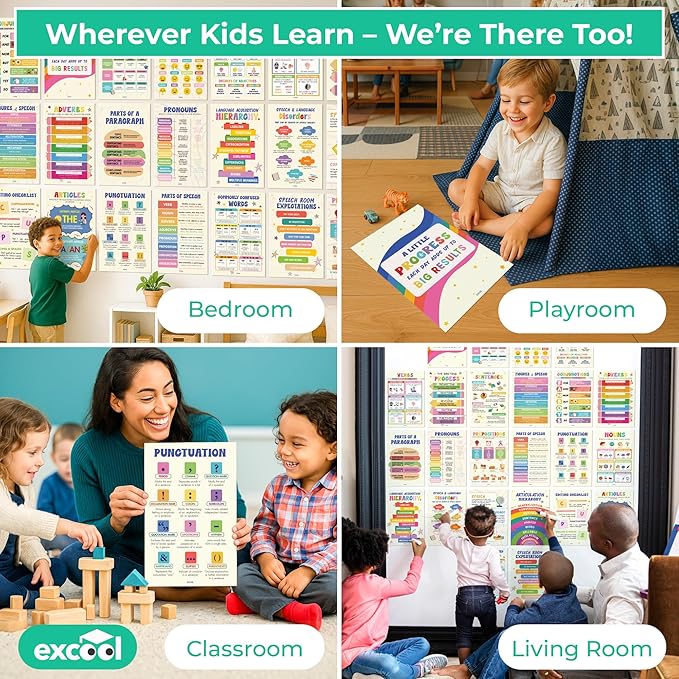 Excool Club Colorful Parts Of Speech Posters For Classroom Decor - 24 English Grammar Posters For Elementary, Ela Poster For Middle School Classroom Must Haves, Language Arts Teacher Supplies (11x17')