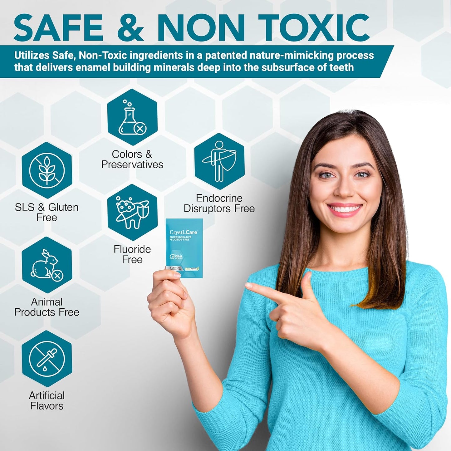 CrystLCare Tooth Sensitivity Treatment for Lasting Relief for Adults & Kids – Sensitive Teeth Dental Strips for Nano Hydroxyapatite Enamel Remineralization & Sensitive Tooth Enamel Repair (14 Count)