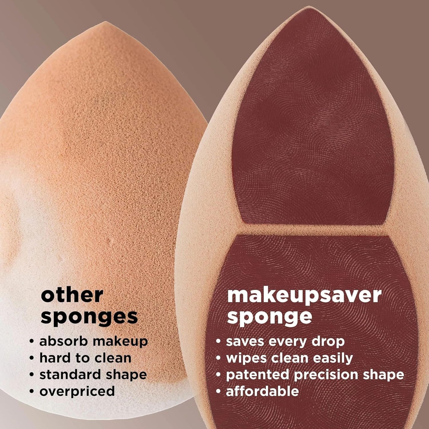 Real Techniques Makeupsaver Sponge, Makeup Blender Sponge For Liquid & Cream Formulations, Natural Finish & Reduces Makeup Waste, Targeted Application, Cruelty & Latex-Free, 1 Count