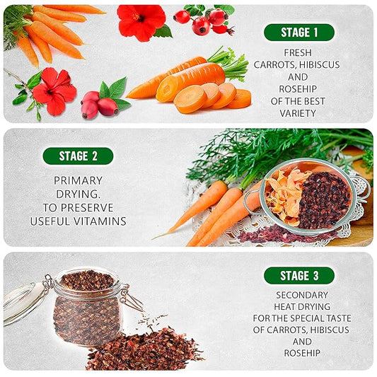 TeaDreamTea – Carrot Hibiscus Rosehip - Loose Leaf Herbal Bulk Tea - Caffeine-Free - Vitamins Rich - Boost Immune System - Carrot Raw from USA - Hot and Iced Tea - 4 ounce / 113 g