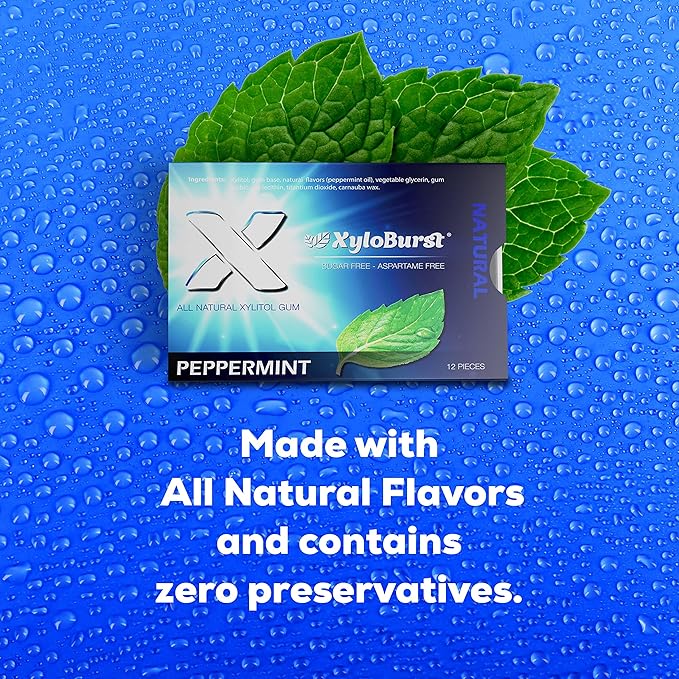 XyloBurst Gum | Xylitol Chewing Gum | Sugar Free, Gluten Free, Keto Friendly | Aspartame Free Gum For Oral Health | Peppermint | 12 Pieces, Pack of 12