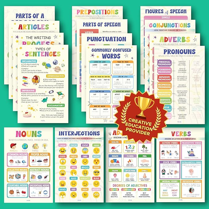 Excool Club Colorful Parts Of Speech Posters For Classroom Decor - 16 English Grammar Posters For Elementary, Ela Poster For Middle School Classroom Must Haves, Language Arts Teacher Supplies (11x17')