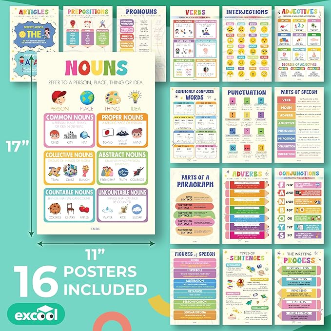 Excool Club Colorful Parts Of Speech Posters For Classroom Decor - 16 English Grammar Posters For Elementary, Ela Poster For Middle School Classroom Must Haves, Language Arts Teacher Supplies (11x17')