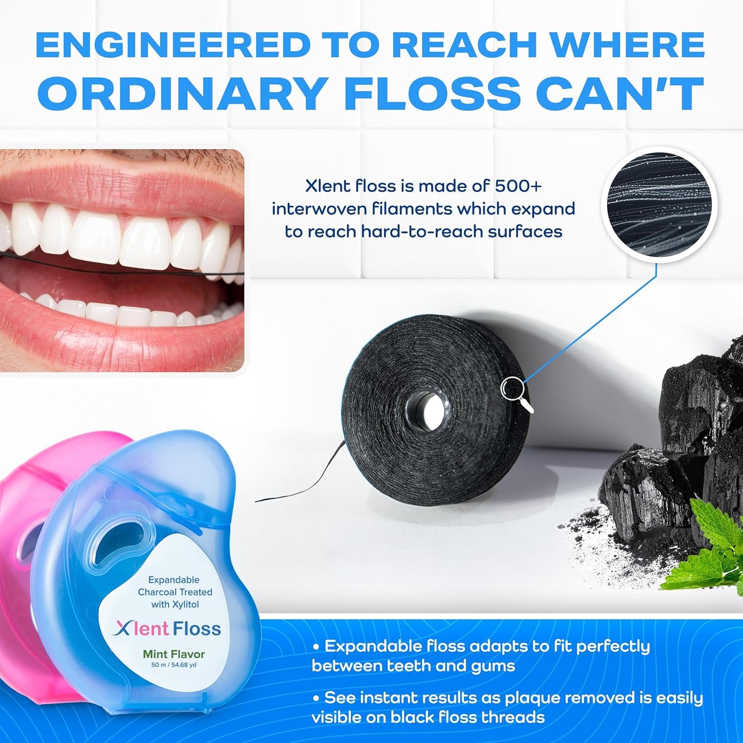 Expandable Dental Floss Treated with Activated Charcoal with Xylitol and Natural Plant Based Wax | Mint Flavor | PFAS & PTFE Free | Pack of 2 (50 m Floss Containers)