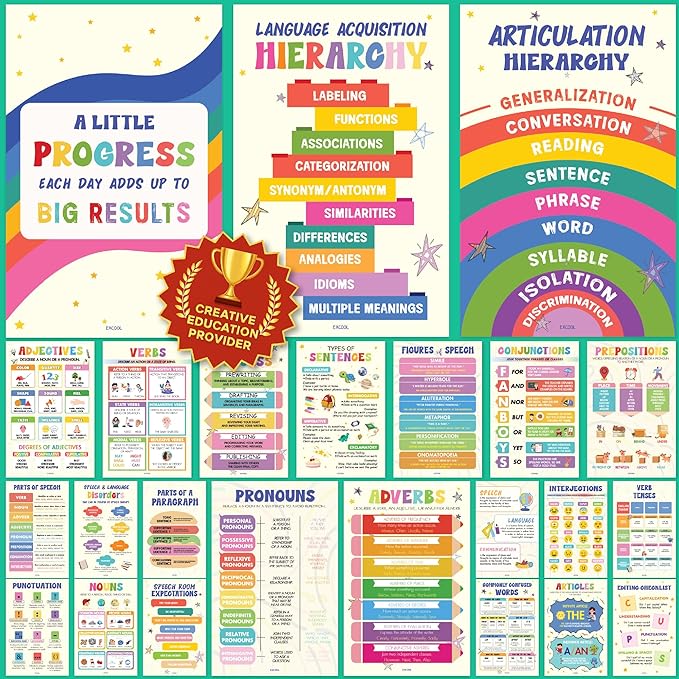 Excool Club Colorful Parts Of Speech Posters For Classroom Decor - 24 English Grammar Posters For Elementary, Ela Poster For Middle School Classroom Must Haves, Language Arts Teacher Supplies (11x17')