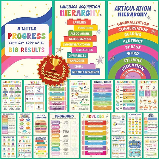 Excool Club Colorful Parts Of Speech Posters For Classroom Decor - 24 English Grammar Posters For Elementary, Ela Poster For Middle School Classroom Must Haves, Language Arts Teacher Supplies (11x17')