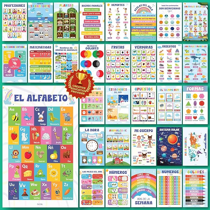 EXCOOL CLUB 32 Spanish Classroom Posters For Elementary - Colorful Bilingual Educational Posters For Toddlers 1-3, Laminated Learning Poster Preschool Must Haves, Abecedario Para Niños En Español