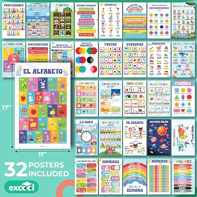 EXCOOL CLUB 32 Spanish Classroom Posters For Elementary - Colorful Bilingual Educational Posters For Toddlers 1-3, Laminated Learning Poster Preschool Must Haves, Abecedario Para Niños En Español