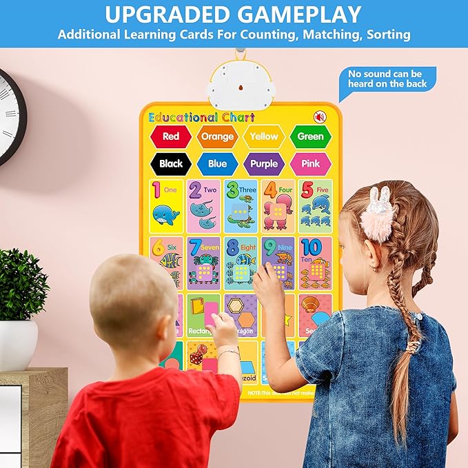 Electronic Alphabet Wall Chart, Talking ABC, 123s, Music Poster, Kids Learning Toys for Toddlers 1-3, Interactive Educational Toddler Toy, Birthday Gifts for Age 1 2 3 4 5 Year Old Boys Girls - Blue